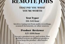 50 Remote Jobs That Pay Nigerians in 2025/2026