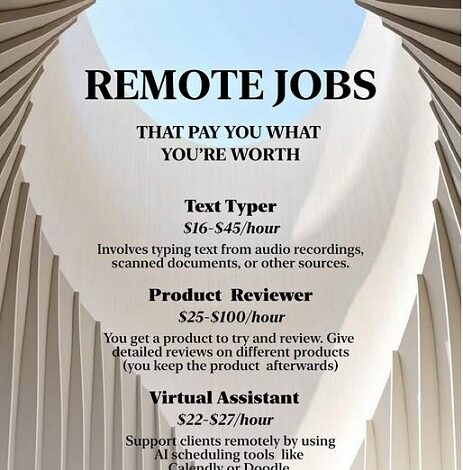 50 Remote Jobs That Pay Nigerians in 2025/2026