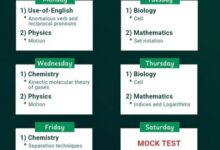JAMB 2026 Subject Combinations for Science and Art Students