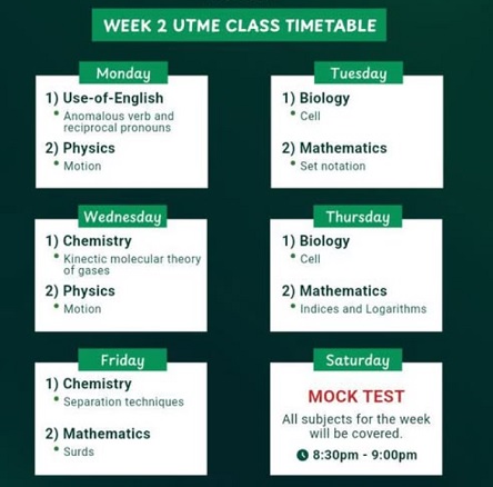 JAMB 2026 Subject Combinations for Science and Art Students