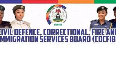 CDCFIB Shortlisted Candidates 2025: Complete CBT Exam Guide & Requirements for Successful Applicants