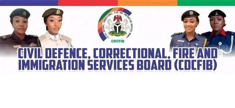 CDCFIB Shortlisted Candidates 2025: Complete CBT Exam Guide & Requirements for Successful Applicants